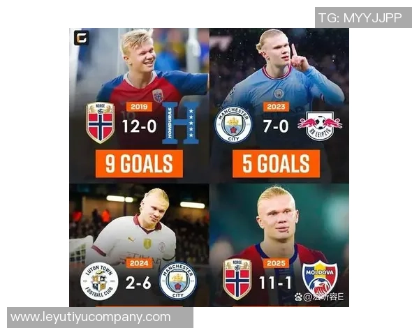 国家队进球效率对比哈兰德46场梅西107场C罗114场谁更出色